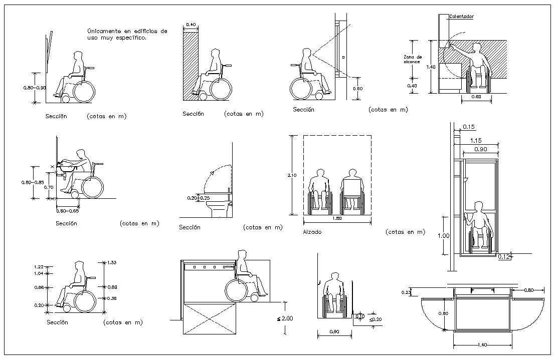 Accessibility facilities,blocks,details,design