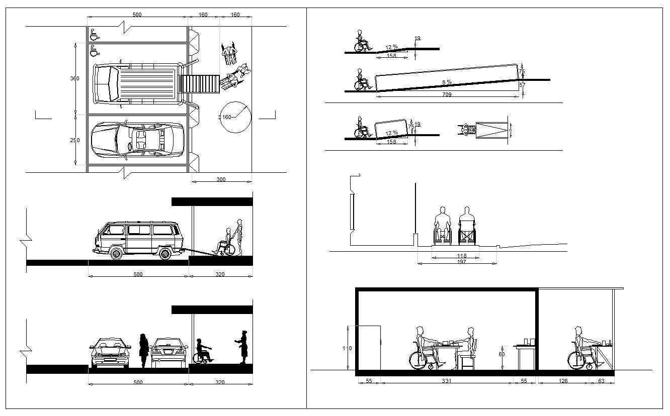 Accessibility facilities,blocks,details,design