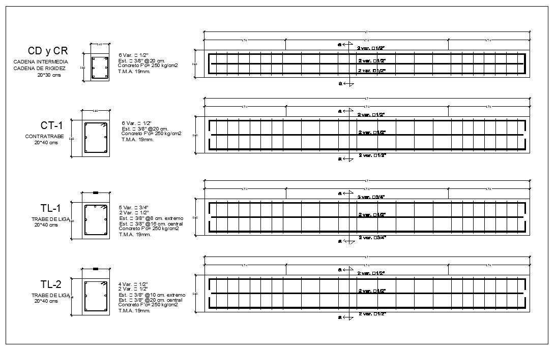 Foundation Details,Concrete details,beam,floor design,civil base,types of foundation,steelframe,pile