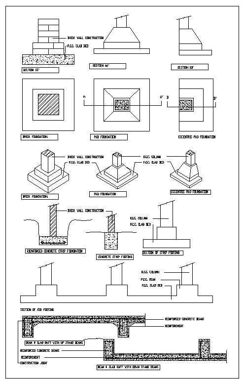 Foundation Details,Concrete details,beam,floor design,civil base,types of foundation,steelframe,pile