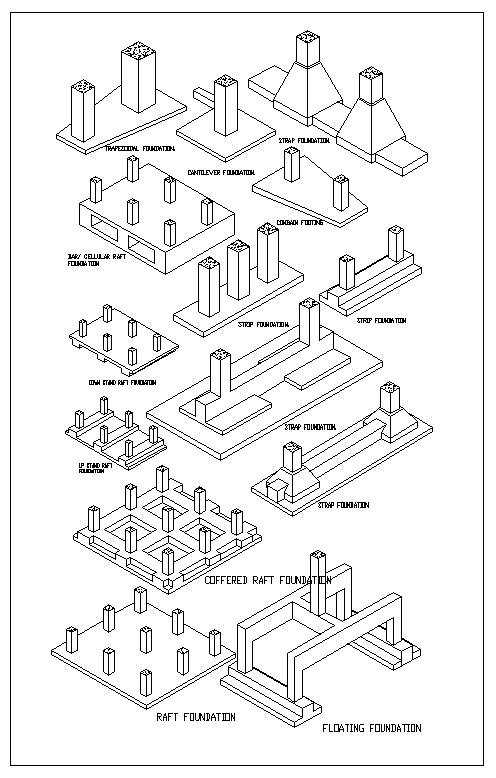 Foundation Details,Concrete details,beam,floor design,civil base,types of foundation,steelframe,pile