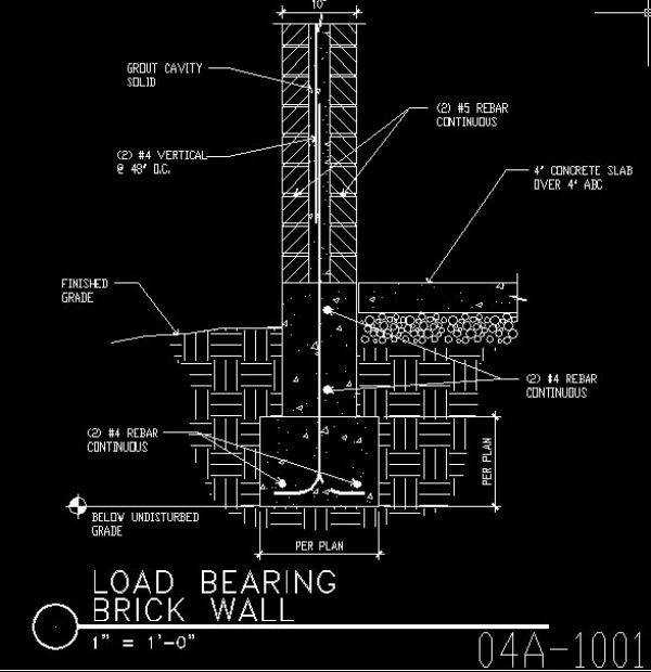 Architecture Details Drawings