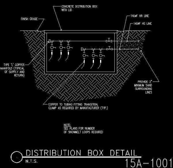 Architecture Details Drawings