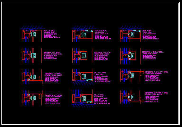 Hardware Blocks