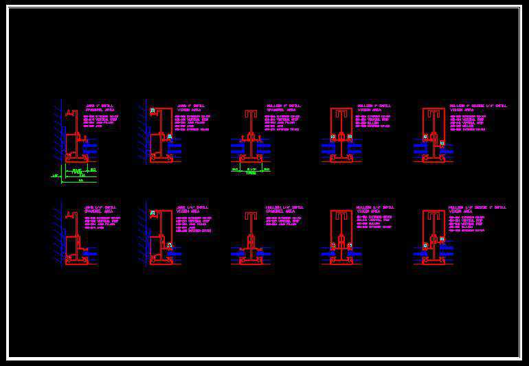 Hardware Blocks